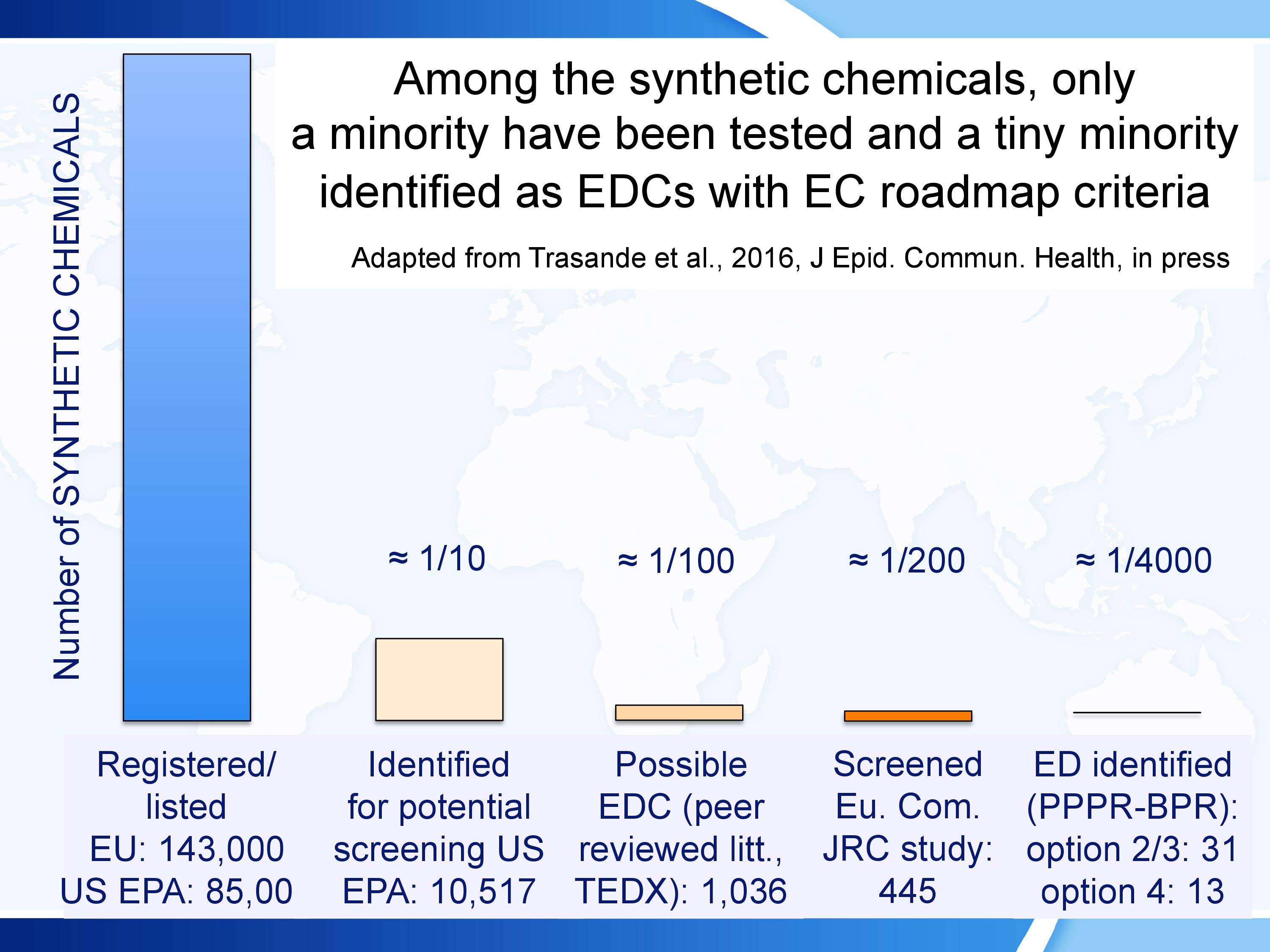 endocrine-society