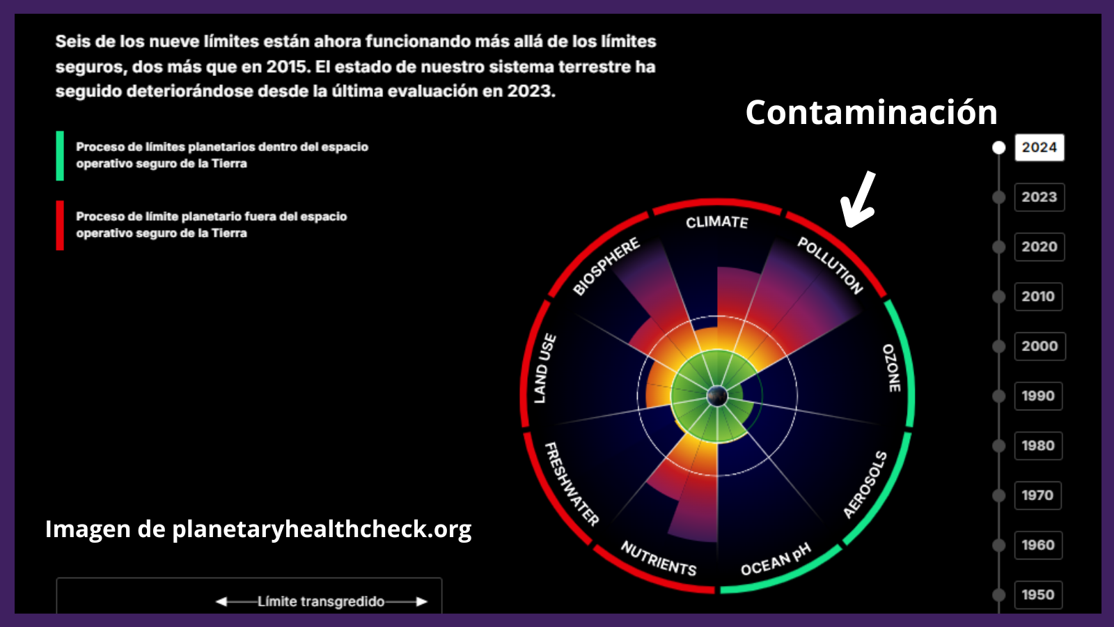 UE incumple sistemáticamente