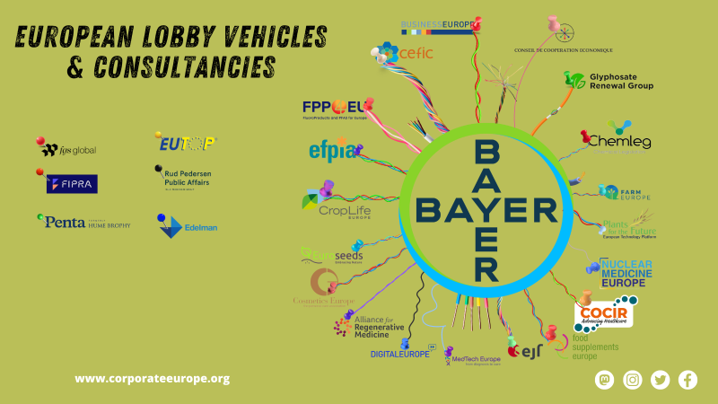 bayer